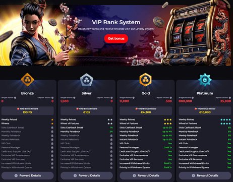 Spin boss uk - SpinBoss UK: Ultimate Guide to SpinBoss Casino Login and Games